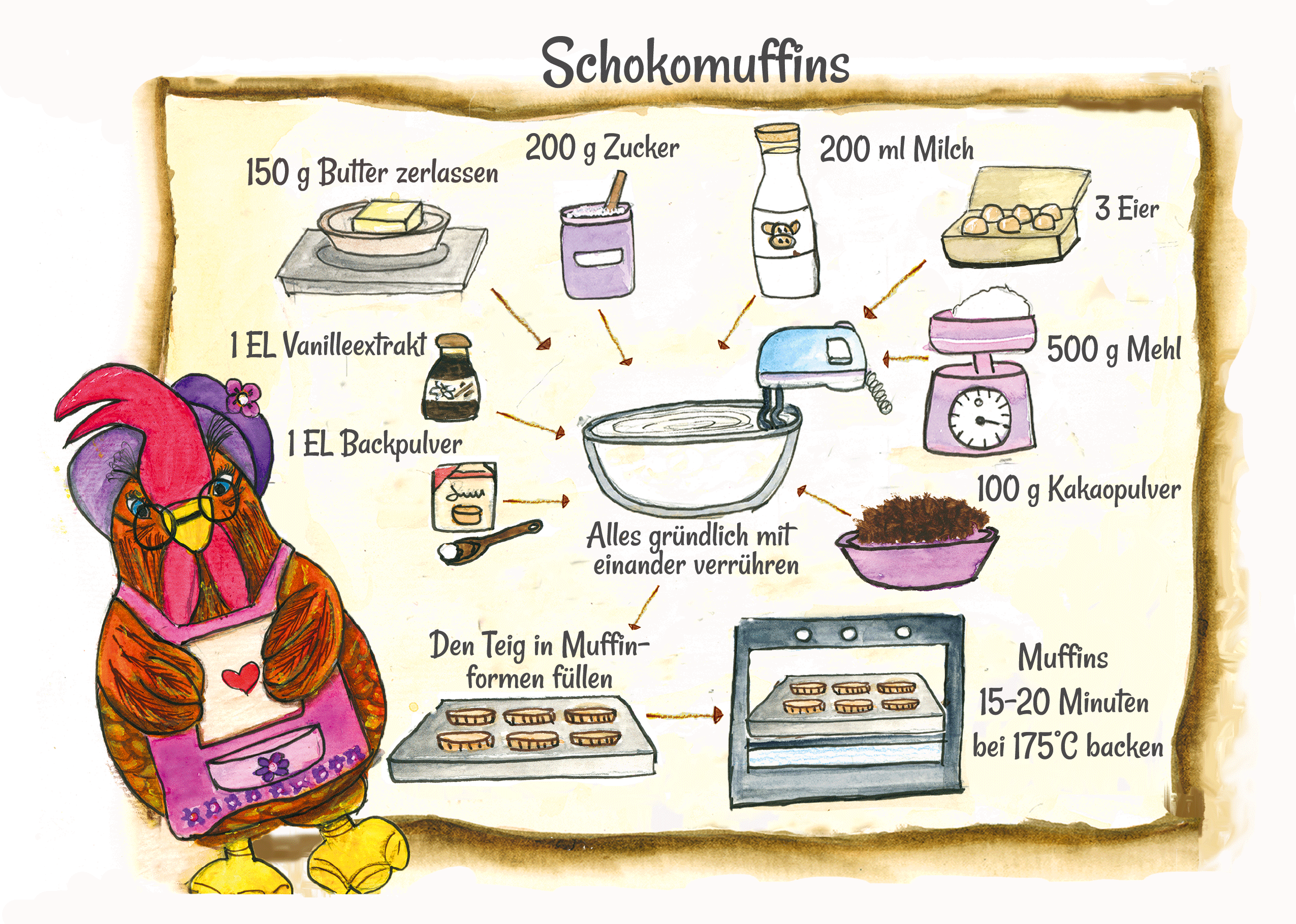 Die kleine rote Henne -Neue und unterhaltsame Version mit Großmutters Rezepten! DEU. – Bild 2